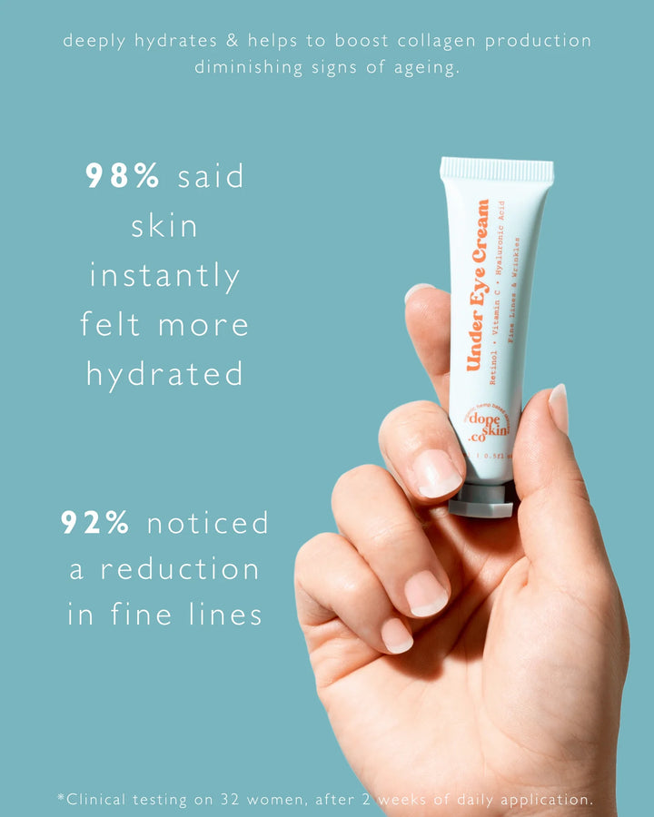 Dope -Retinol Under Eye Cream